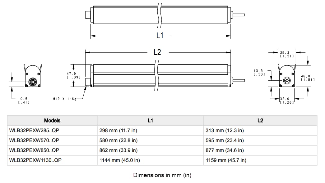 Mechanical Drawing - Banner Engineering WLB32 Industrial Pro PoE LED Lights